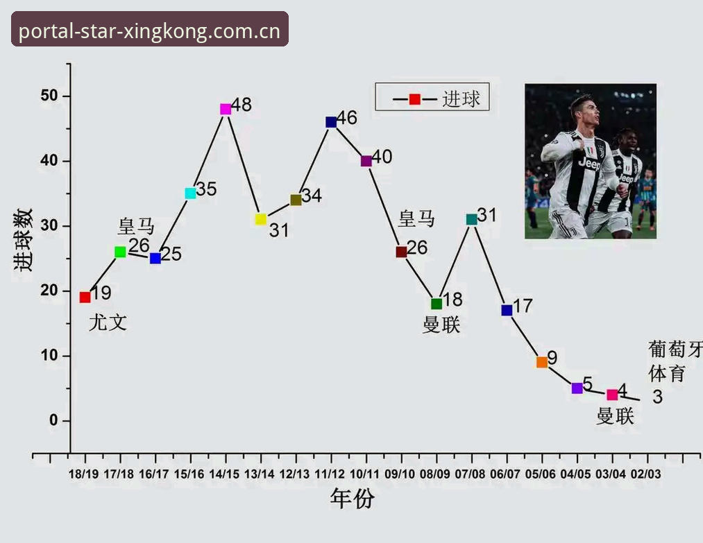 星空入口足球数据安装失败 详解星空入口足球数据安装失败的应对之策