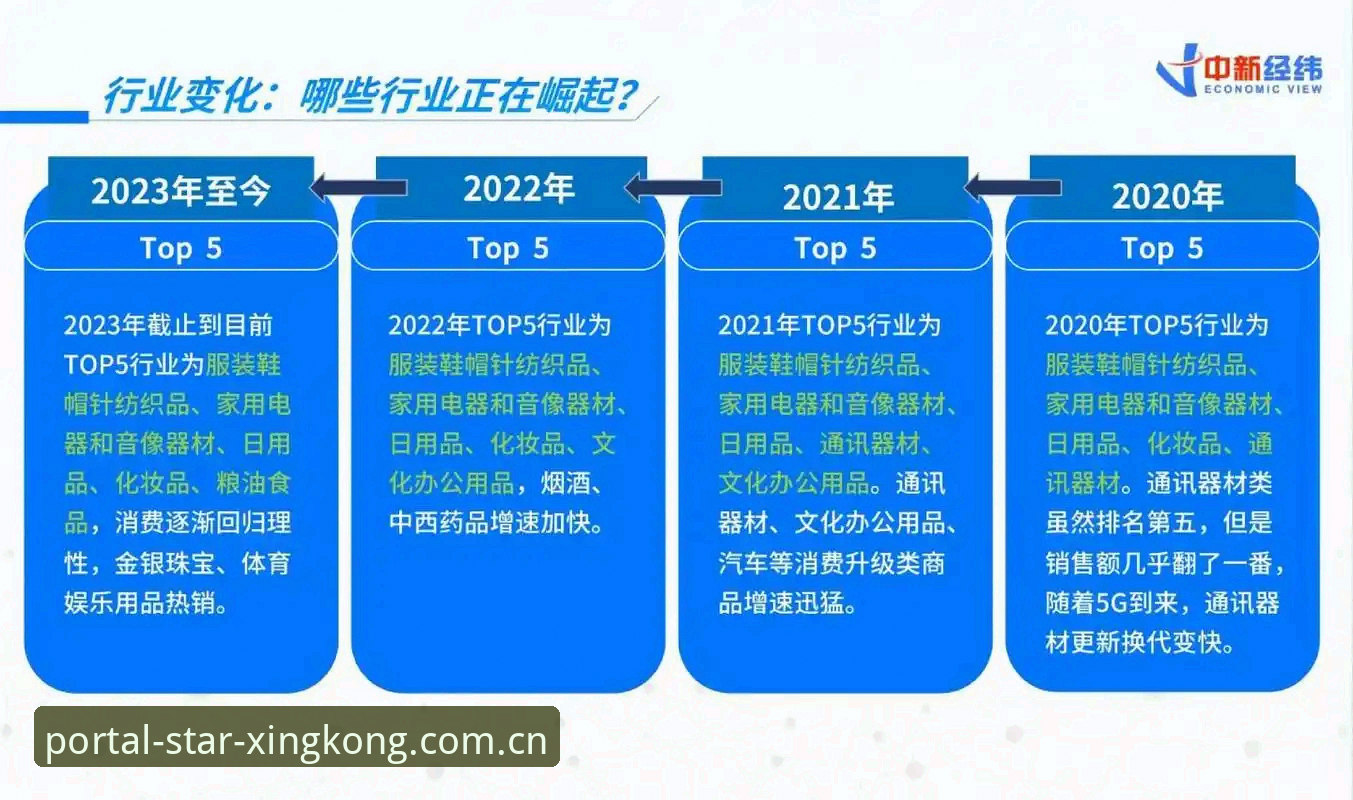 星空入口足球数据 星空入口足球数据深度分析:从登录失效到实时数据获取的全面解读